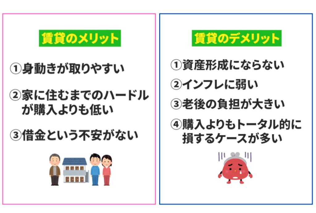 賃貸住宅の3つのメリット